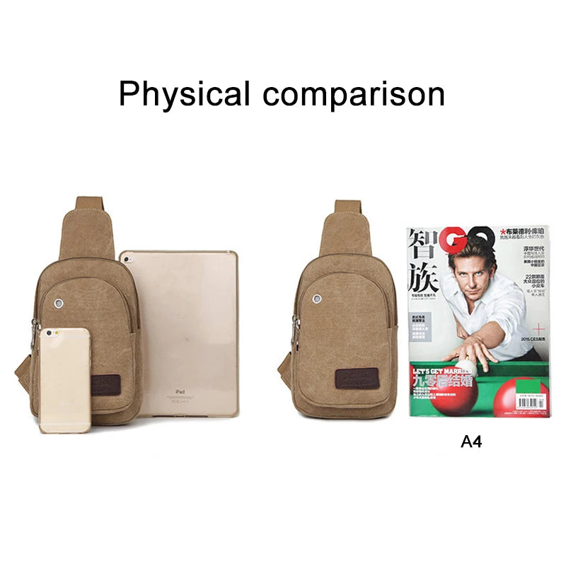 Canvas Usb Charging Men’s Sling Earphone Pouch Men Crossbody Bags Fashion Casual Messengers Bag For Chest Bag Shoulder Pack Sac