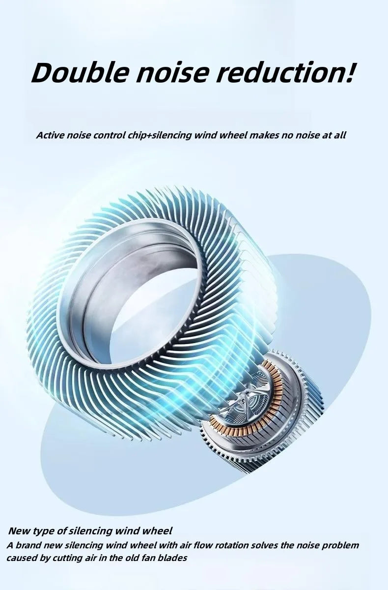 Ventilateur de coût Portable rechargeable