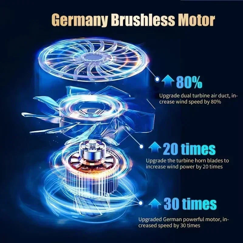 CENRR 98000PA Mini aspirateur de voiture sans fil puissant nettoyeur de voiture sans fil aspirateur portable portable Machine de nettoyage