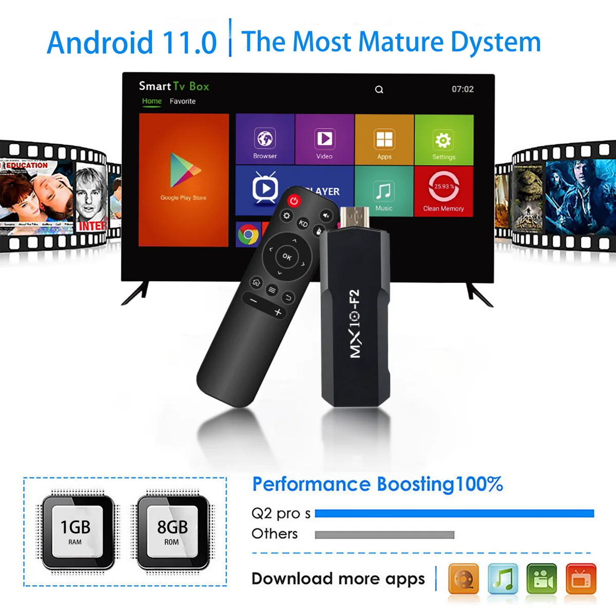 Clés TV 1gb 8gb 1 unité android 2025 stb mx10 F2 tv box android 4k eu android tv