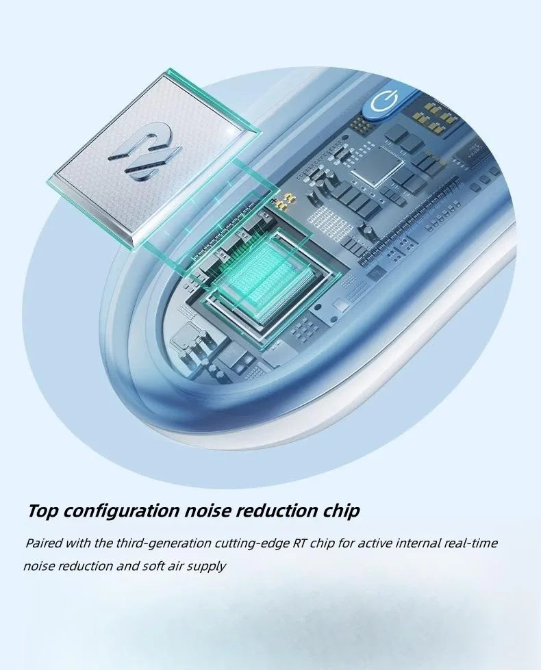 Ventilateur de coût Portable rechargeable